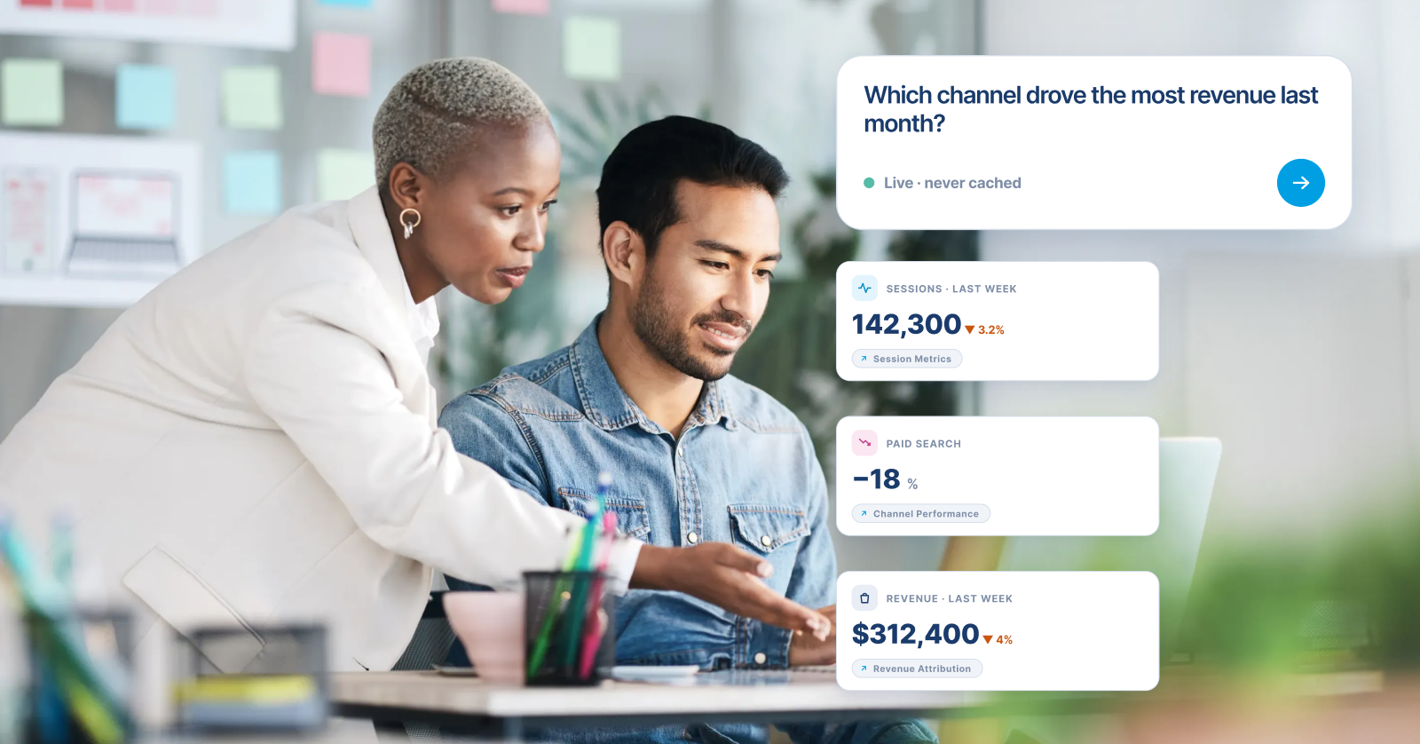 Real-Time AI for Customer Experience