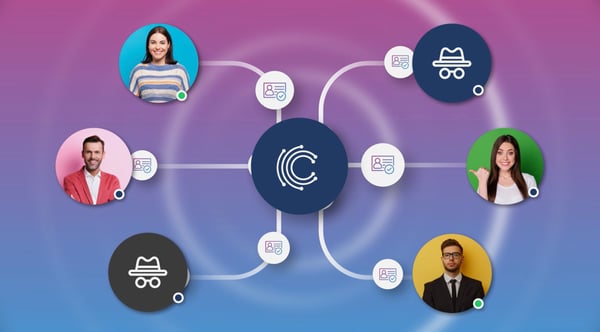 Level-Up Your Marketing Automation with Celebrus Digital Identity and Data Platform