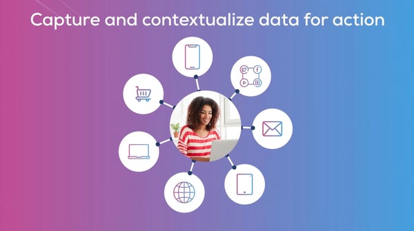 The Truth About CDPs and Real-Time Data