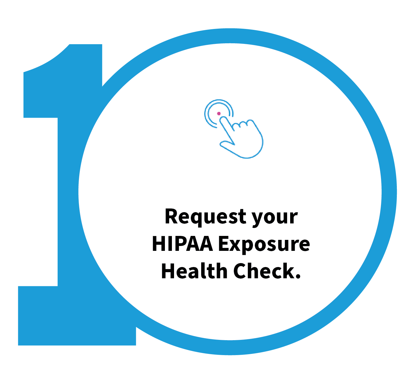 HIPAA Exposure Audit Numbered Steps (1)-01
