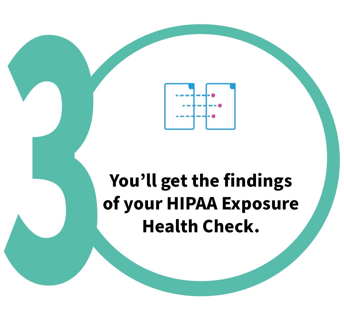 HIPAA Exposure Audit Numbered Steps (1)-03