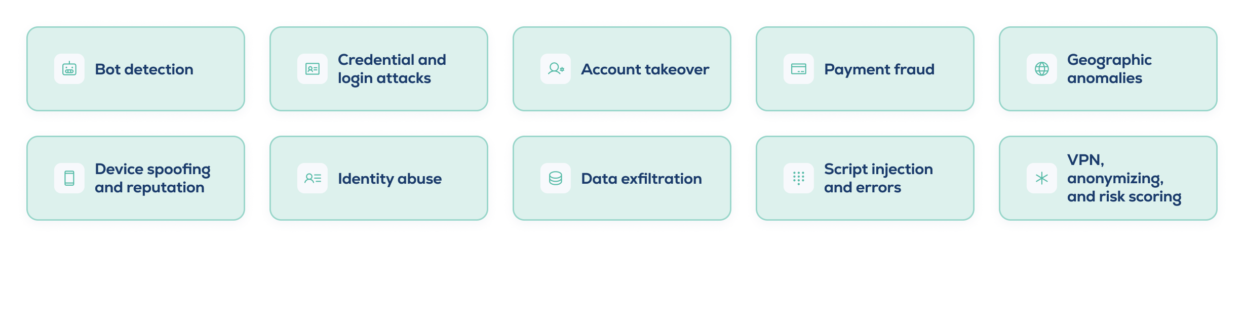 Celebrus AI Fraud MCP Tools capabilities chart